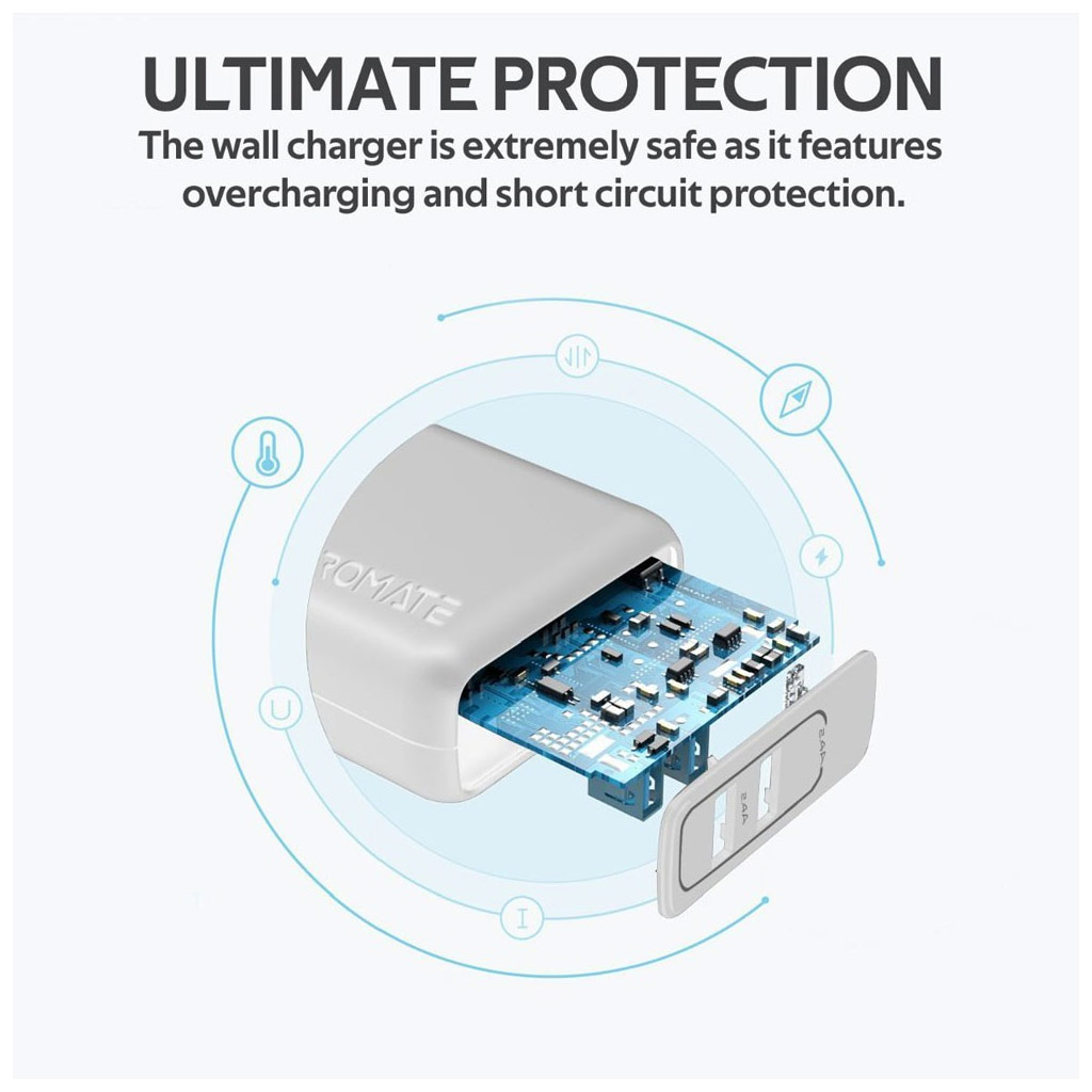 Picture of Promate 12W Dual Port Charger 2.4A Fast Charge USB-A Port Compact Design Charger (White)