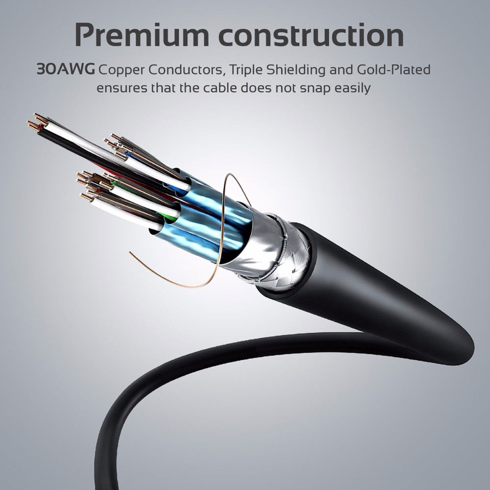 Picture of Promate 4K HDMI Cable High-Speed 3 Meter HDMI Cable with 24K Gold Plated Connector and Ethernet 3D Video Support for HDTV Projectors Computers LED TV and Game consoles 300cm ProLink4K2-300