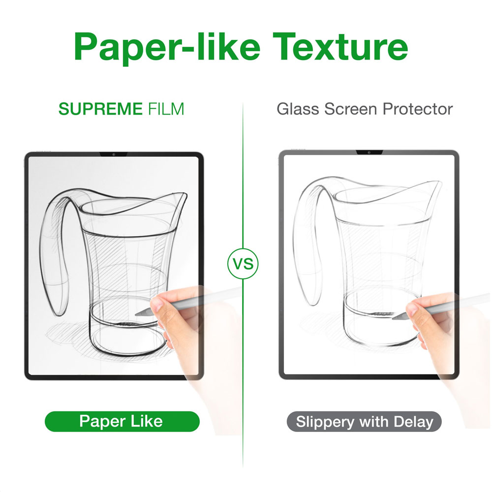 Picture of Apple iPad Pro 12.9 4nd gen 2020 Screen Protector | Amazingthing Supreme Film Tailored Make for Digital Artist Anti Glare Matte Drawing Film Paper Like Screen Protector for Apple iPad Pro 4th Gen 12.9 2020