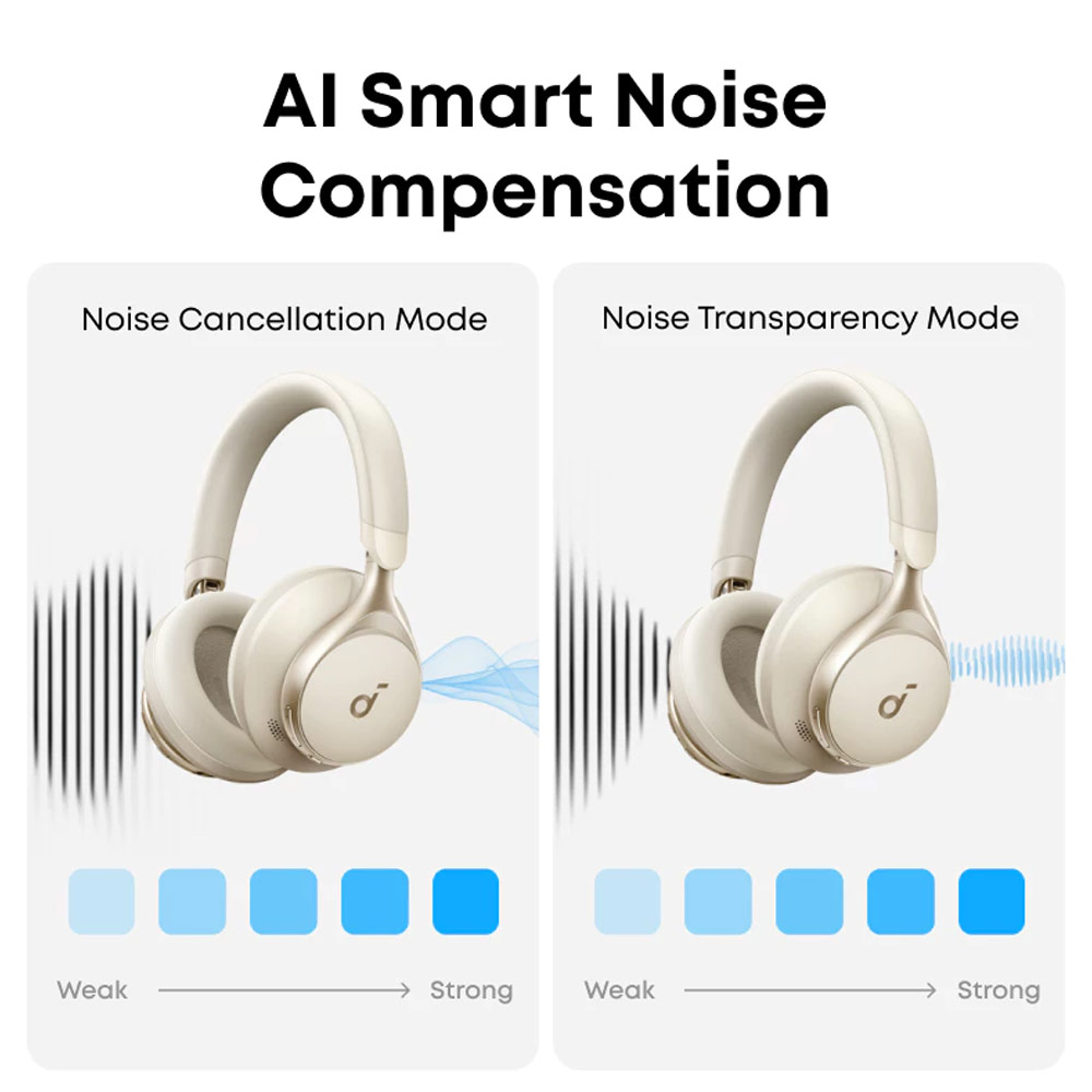Picture of Soundcore by Anker Space One Headphones Hi-Res Sound Hybrid Active Noise Cancelling Headsets ANC TWS-A3035 (Blue)