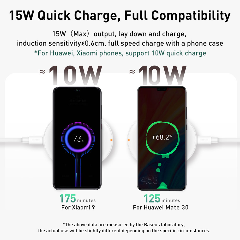 Picture of BASEUS Cobble non slip wireless charging 15W Wireless Charger Pad for Samsung Galaxy S21 Ultra Huawei Mate 30 Pro Mate 40 Pro iPhone 12 Pro Max (White