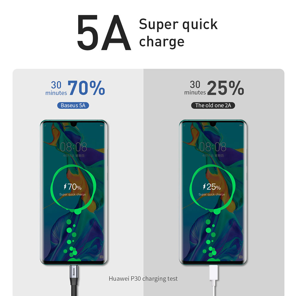 Picture of Baseus Nimble Type C Portable Cable 40W 5A Huawei Super Quick Charge Type C Cable 16cm for Mate 20 Pro P30 Pro (Grey)