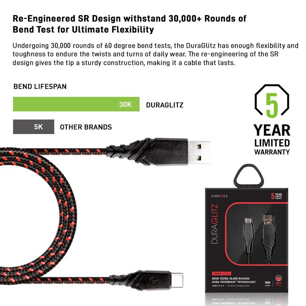 Picture of Energea DuraGlitz MFI Charge and Sync Lightning Cable 2.4A Speed Charging 18cm (Red)