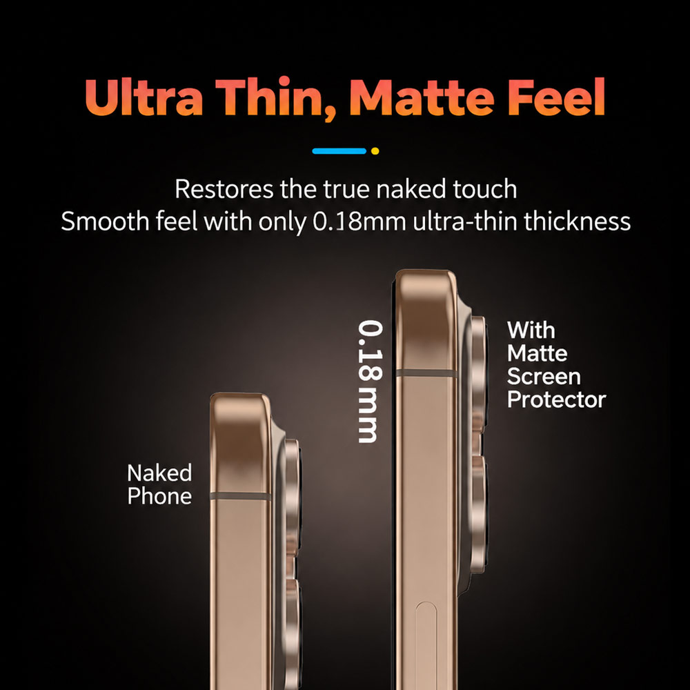 Picture of Apple iPhone 18 Pro Screen Protector | Hoda 3D Anti Reflection Matte Tempered Glass Screen Protector for iPhone 18 Pro Dust Free Helper included - Matte