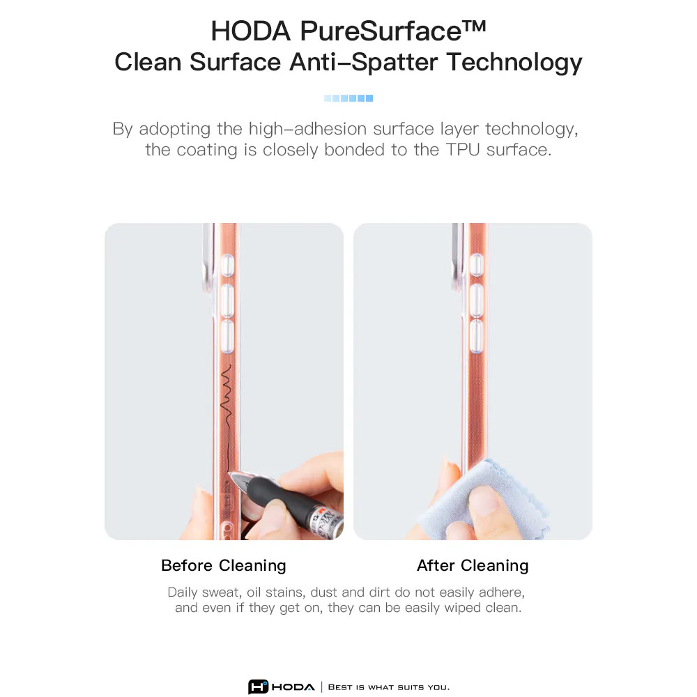 Picture of Apple iPhone 18 Pro Case | Hoda Crystal Ultra Case with Military Standard MagSafe Pure Surface TM with Camera Button for iPhone 18 Pro - Clear