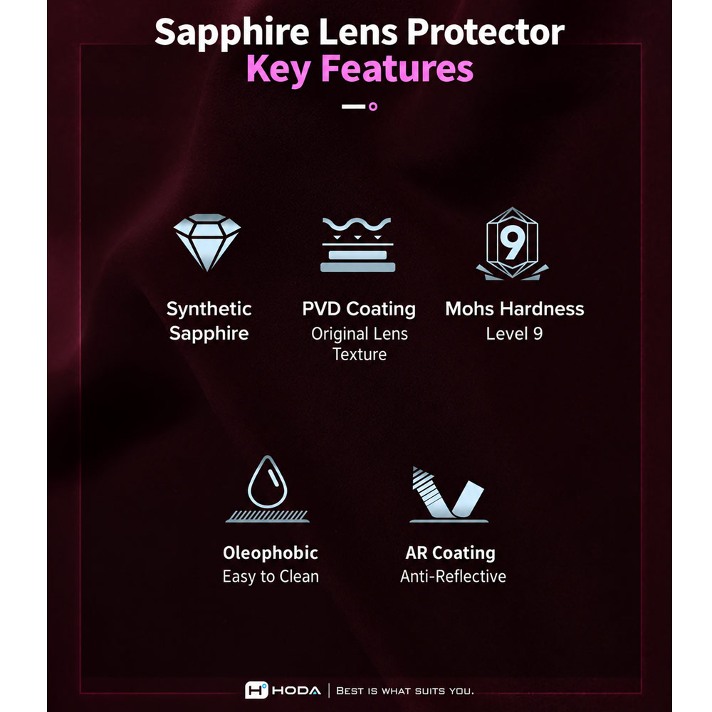 Picture of Apple iPhone 18 Pro Max | Hoda Sapphire Lens Protector (Monocular Like Design) for iPhone 18 Pro |18 Pro Max - Black (3PCS)