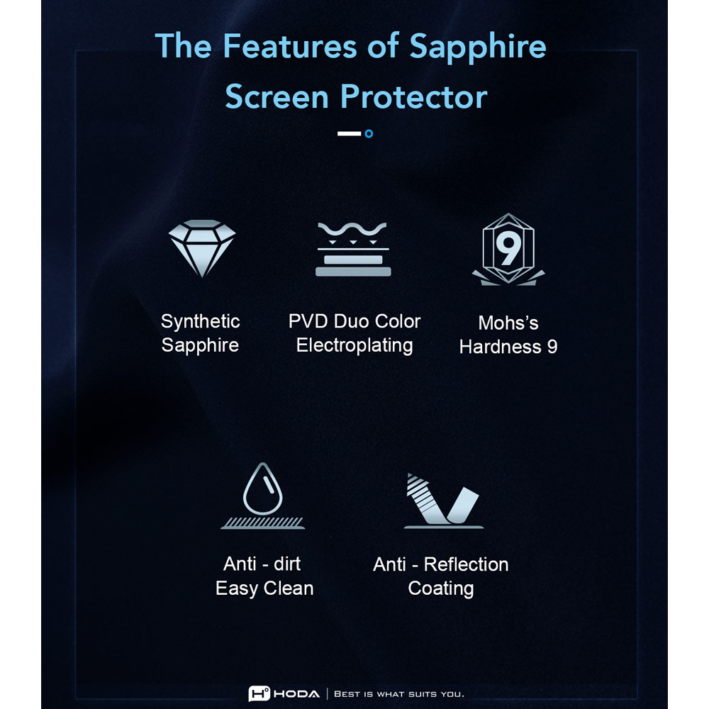 Picture of Apple iPhone 18 Pro Max  | Hoda Sapphire Lens Protector for iPhone 18 Pro | 18 Pro Max with Helper - Blue (3 Lens)