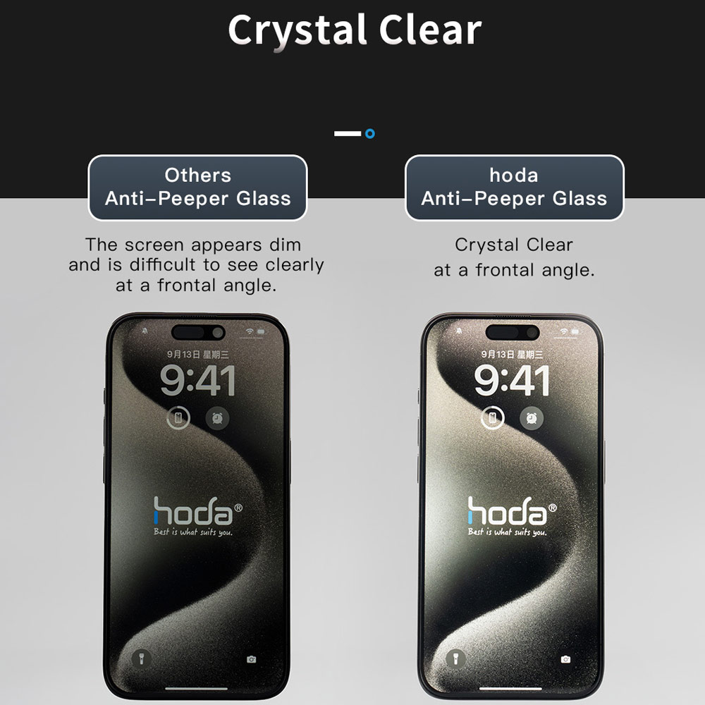 Picture of Apple iPhone Air 6.5 Screen Protector | Hoda Privacy Full Coverage Tempered Glass Screen Protector for iPhone Air 6.5 (Anti Peep)