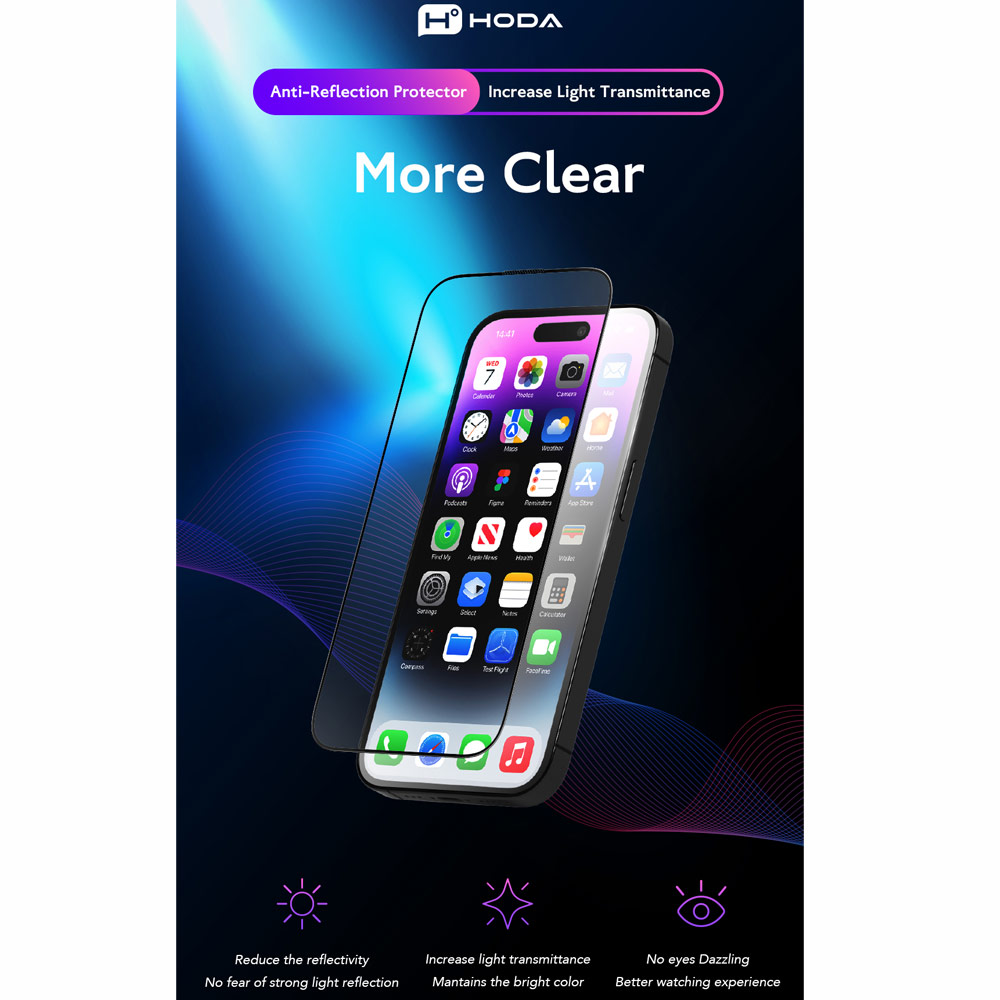 Picture of Apple iPhone 18 Pro Screen Protector | Hoda Matte Anti-Peeper Privacy 2ways with Anti Reflection Full Coverage Tempered Glass Screen Protector for iPhone 18 Pro DustFree Helper Lite Included - Privacy Matte