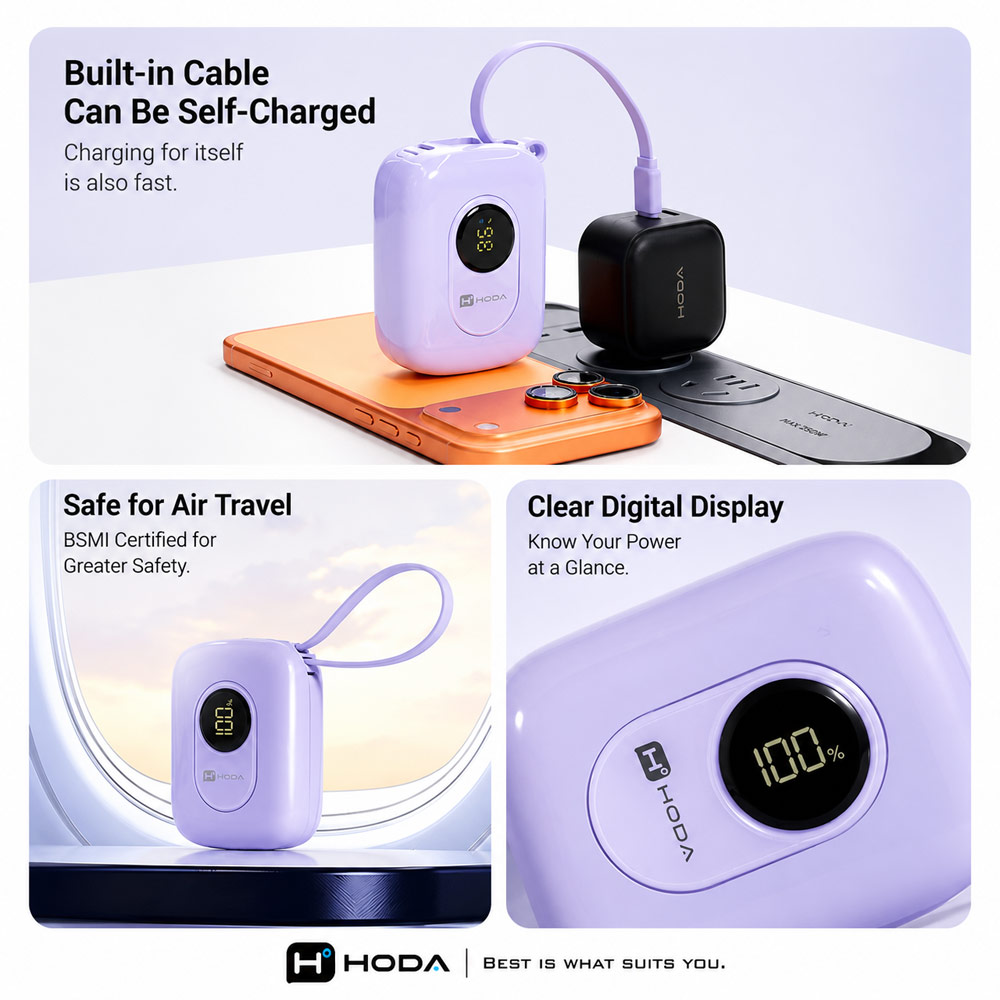 Picture of Hoda 10000mAh CCC Travel Safe Powerbank 20W Fast Charge with Type-C Built In Cable Travel Friendly (White)