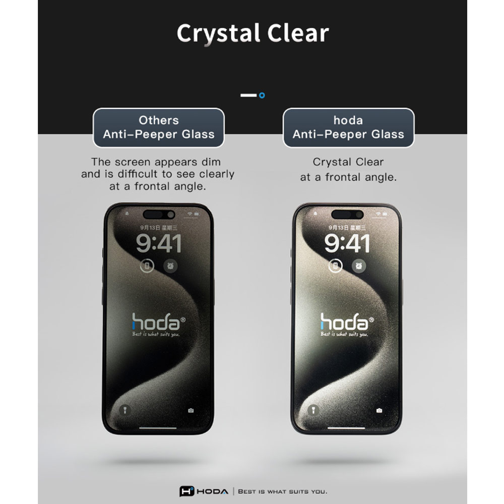 Picture of Apple iPhone Duo Case | Hoda Ultra Clear Anti-Peeper Privacy 2ways Case Friendly  Tempered Glass Screen Protector for iPhone Duo- Privacy