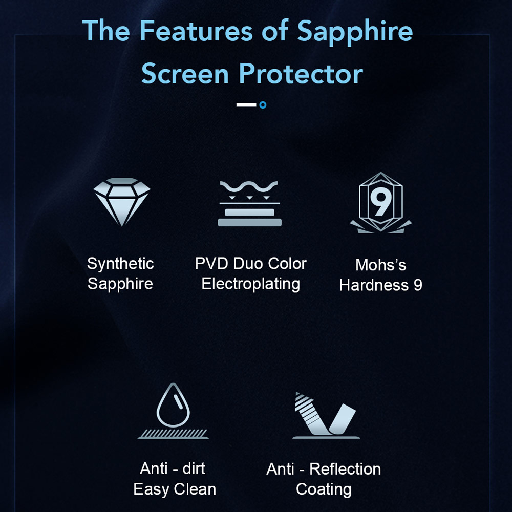 Picture of Samsung Galaxy S25 Ultra | Hoda Sapphire Lens Protector for Samsung Galaxy S25 Ultra (5PCS Titanium Black)