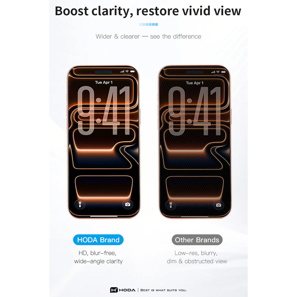 Picture of Apple iPhone 18 Pro Max Screen Protector | Hoda Full Coverage Tempered Glass Screen Protector for iPhone 18 Pro Max with Dust-Free Helper - Privacy 4 ways