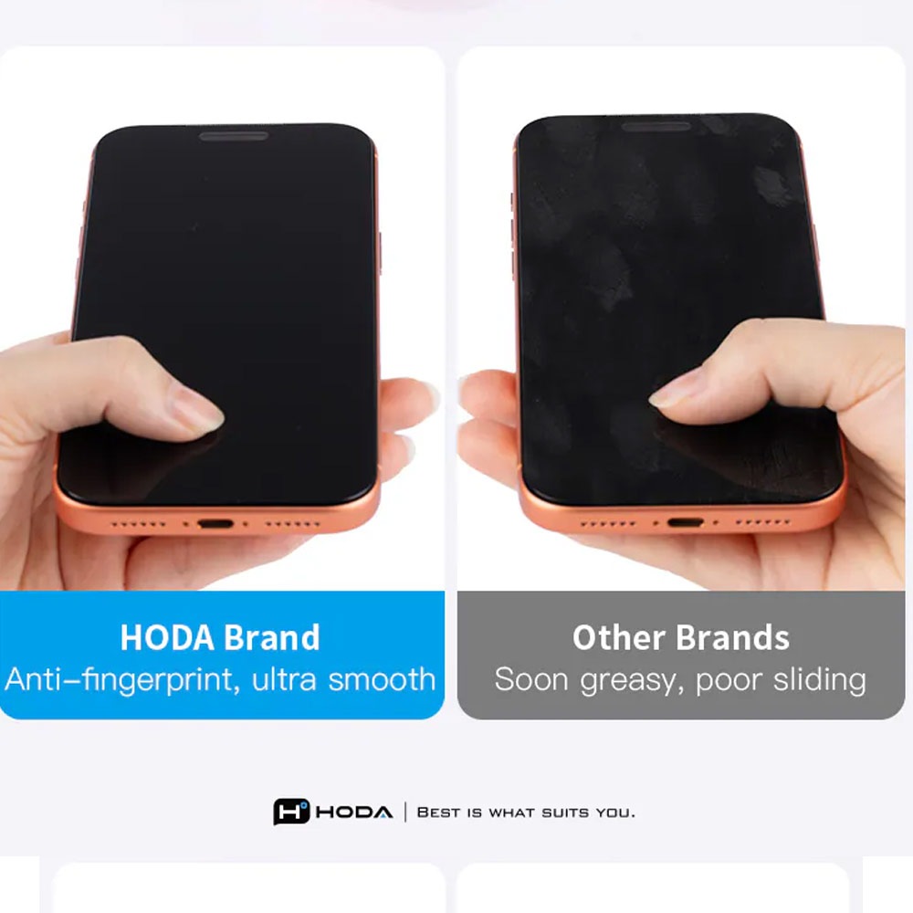 Picture of Apple iPhone 18 Pro Max Screen Protector | Hoda Full Coverage Tempered Glass Screen Protector for iPhone 18 Pro Max with Dust-Free Helper - Privacy 4 ways