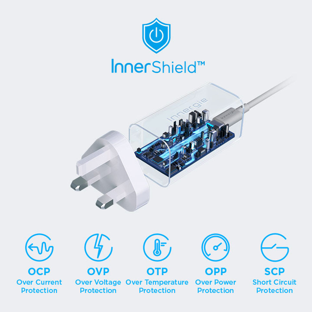 Picture of Innergie C6 60W PD PPS USB-C Power Delivery Fast Charge Small Compact Mini Wall Charger UK for Macbook Air 13 iPhone 14 Pro Max Airpods Apple Watch S23 Ultra iPad Pro (White)