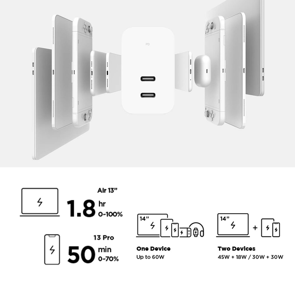 Picture of Innergie C6 Duo 60W PD PPS QC4.0 2 USB-C Power Delivery Fast Charge Wall Charger UK for Macbook Air 13 iPhone 14 Pro Max Airpods Apple Watch S23 Ultra iPad Pro (White)