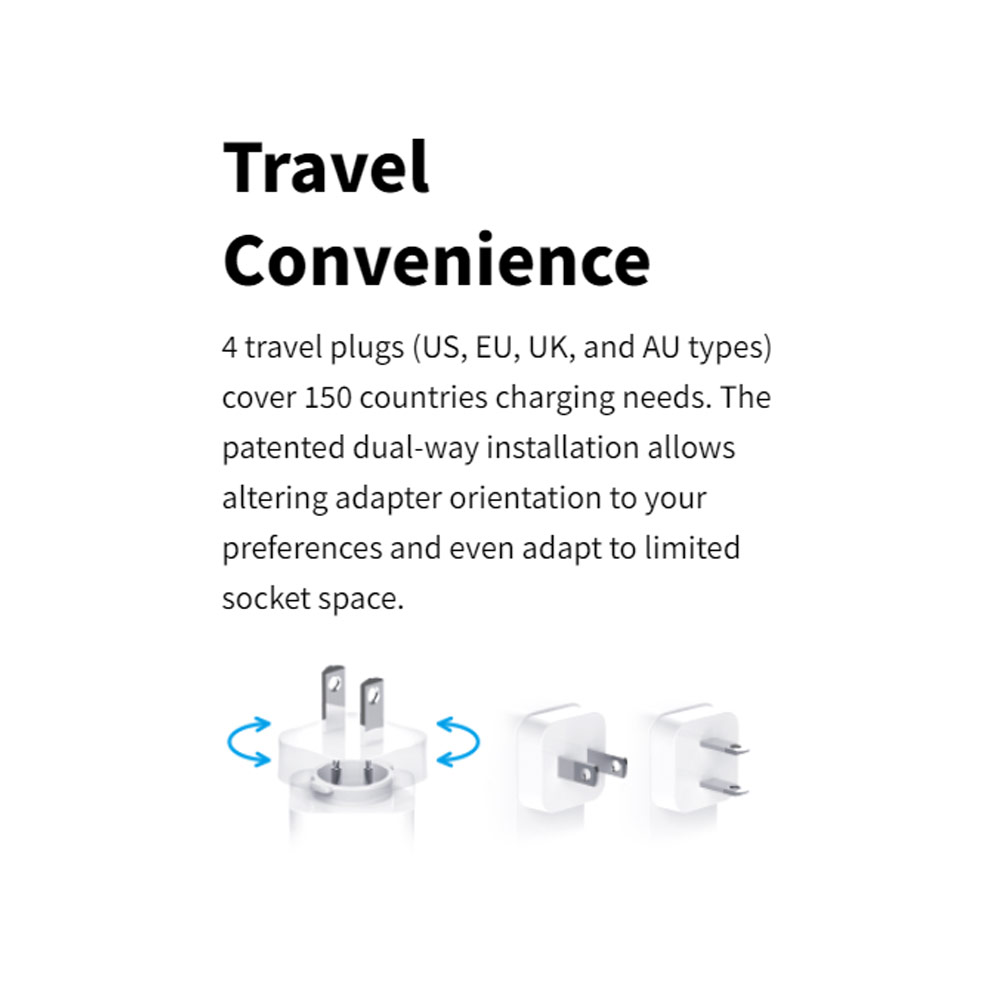 Picture of Innergie World Travel Plug Kit UniversaPlugsl  Fit in US EU UK AU version