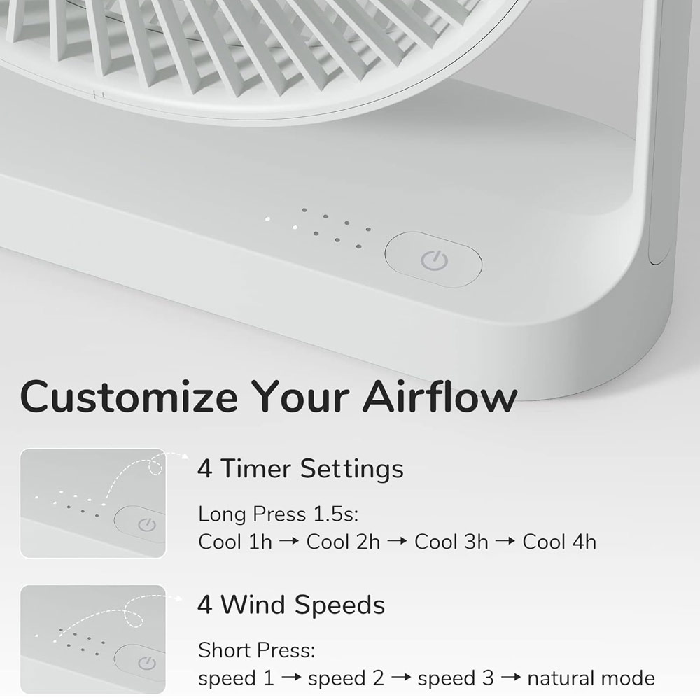 Picture of JISULIFE Desk Fan Portable Timer Setting Rotation Desktop Fan 8000mAh USB-C Rechargeable Electric Table Fan for Office Room Travel Outdoor Indoor Picnic Life 5Plus FA27 (Light Grey)