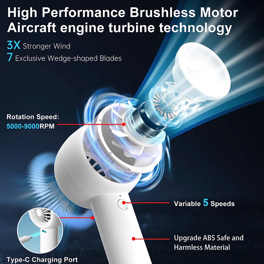 Picture of Jisulife Malaysia 5 Speed Turbo Strong Wind Portable Fast Charge Rechargeble 4500mAh Hidden Blade Handheld Mini Fan for Outdoor Indoor Badminton Court Concert Picnic Camping FA42 (White)
