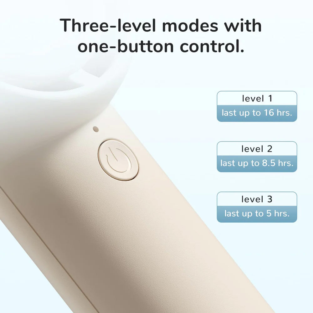 Picture of Jisulife Malaysia 5 Speed Turbo Strong Wind Portable Fast Charge Rechargeble 4500mAh Hidden Blade Handheld Mini Fan for Outdoor Indoor Badminton Court Concert Picnic Camping FA42 (White)