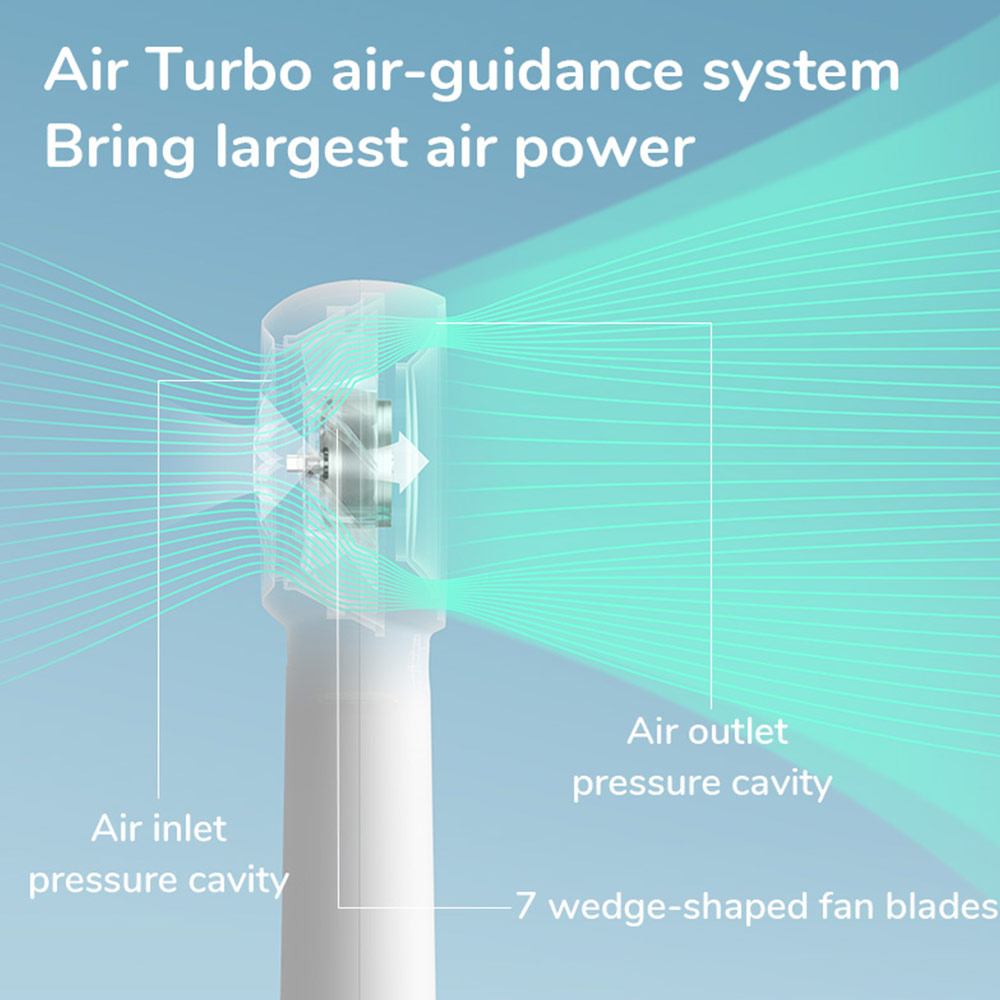 Picture of Jisulife Malaysia Turbocharged 3 Speed Portable Fast Charge Rechargeble 4000mAh Hidden Blade High Quality Handheld Mini Fan for Outdoor Indoor Badminton Court Concert Picnic Camping FA43 ( Brown)