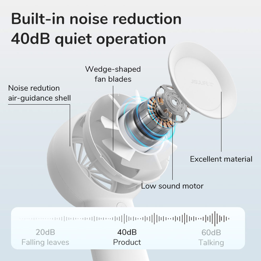 Picture of Jisulife Malaysia Turbocharged 3 Speed Portable Fast Charge Rechargeble 4000mAh Hidden Blade High Quality Handheld Mini Fan for Outdoor Indoor Badminton Court Concert Picnic Camping FA43 ( Brown)