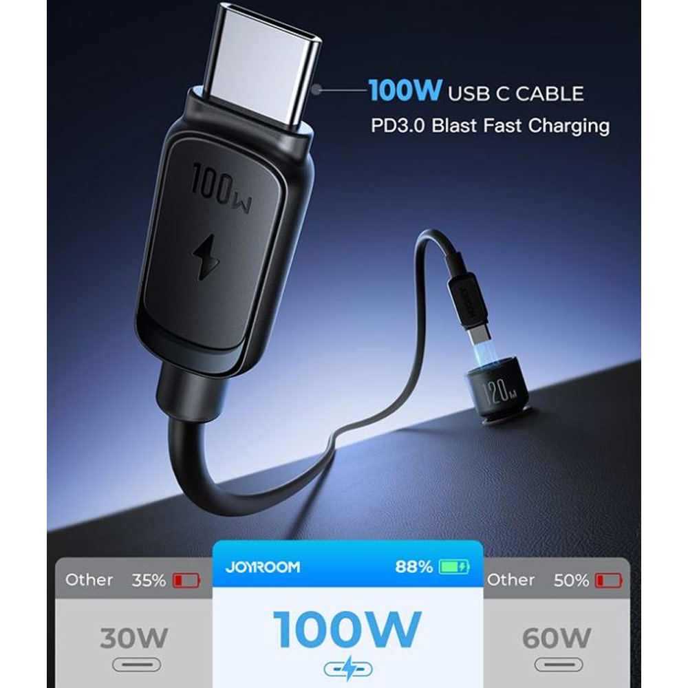 Picture of Joyroom 120W Super Fast High Speed 3 Port Car Charger PD PPS QC3.0 QC4.0 for iPhone 14 Pro Max S23 Ultra Z Fold 5 Flip 5 iPad Pro Macbook Air Pro Laptop with 100W USB-C Cable (Black)