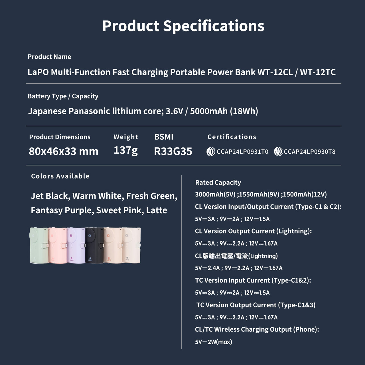 Picture of Lapo iWatch Powerbank Pocket Mini Small Size Powerbank 20W Fast Charge with Type-C Connector Apple Watch Powerbank (Pink)