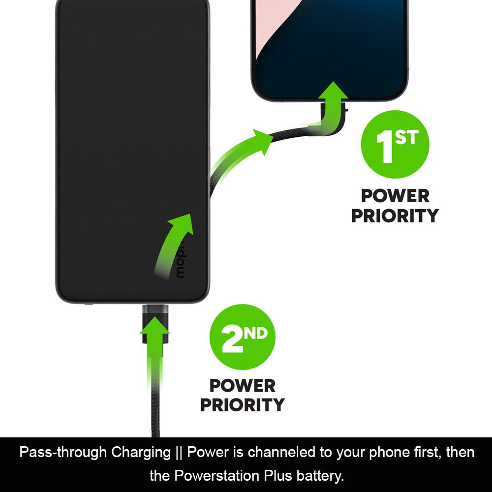 Picture of Mophie Powerstation Plus 10000mah 30W Max Fast Charge with USB C Output Built in Type C Cable L Cable  (Black)