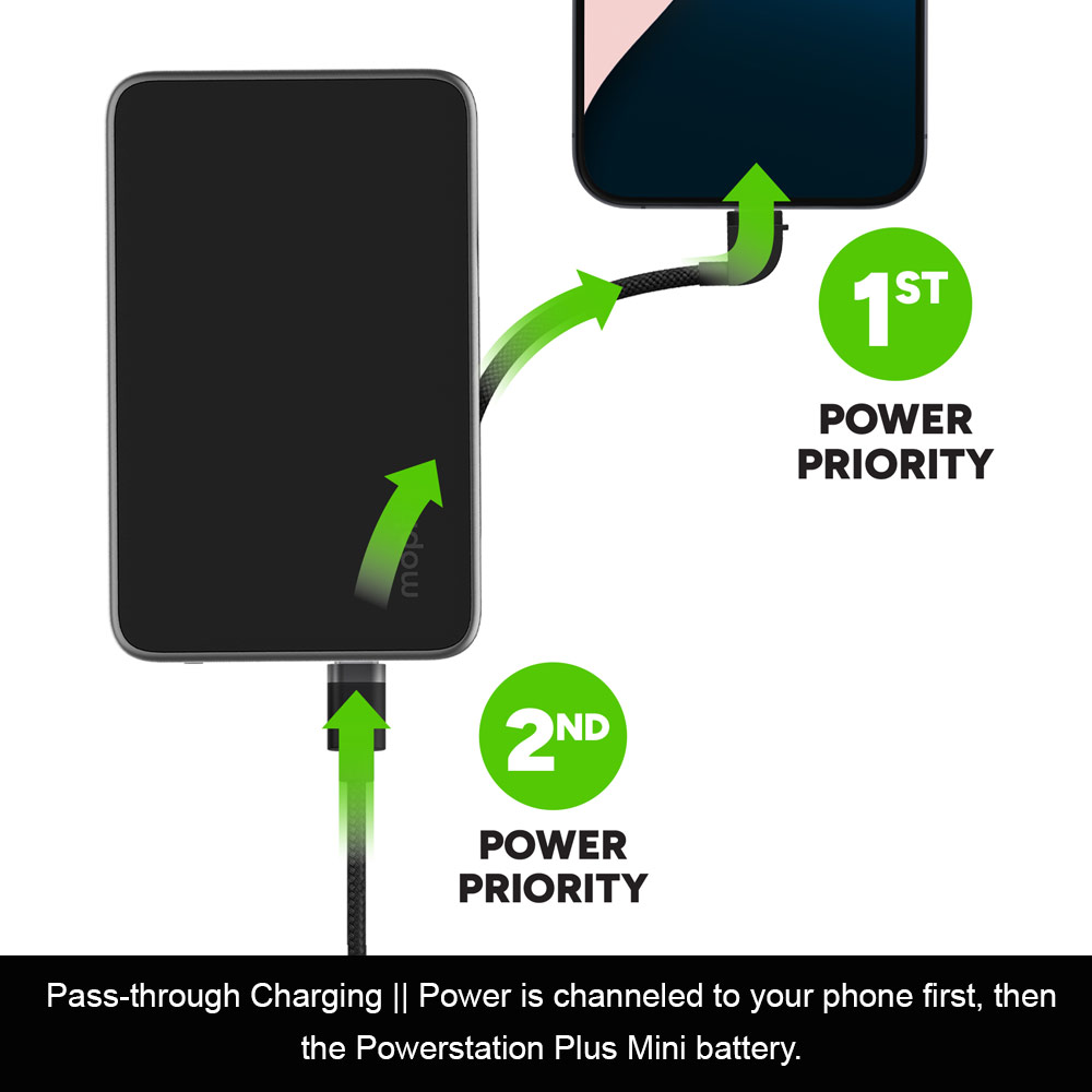 Picture of Mophie Powerstation Plus Mini 5000mah 20W Fast Charge with USB C Output Built in Type C Cable (Black)