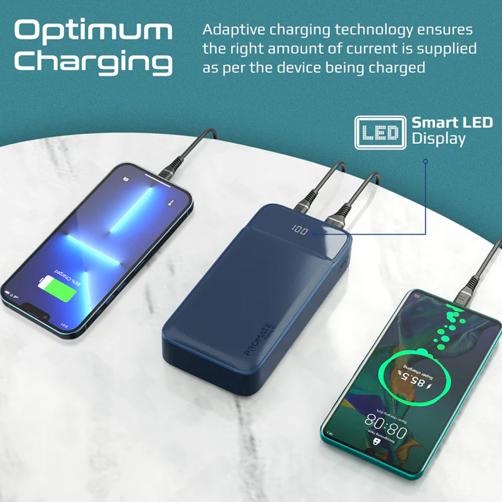 Picture of Promate 20000mAh Power Bank Powerbank 20W Power Delvey USB-C 18W QC3 USB-A  with Kickstand Torq-20 (Blue)