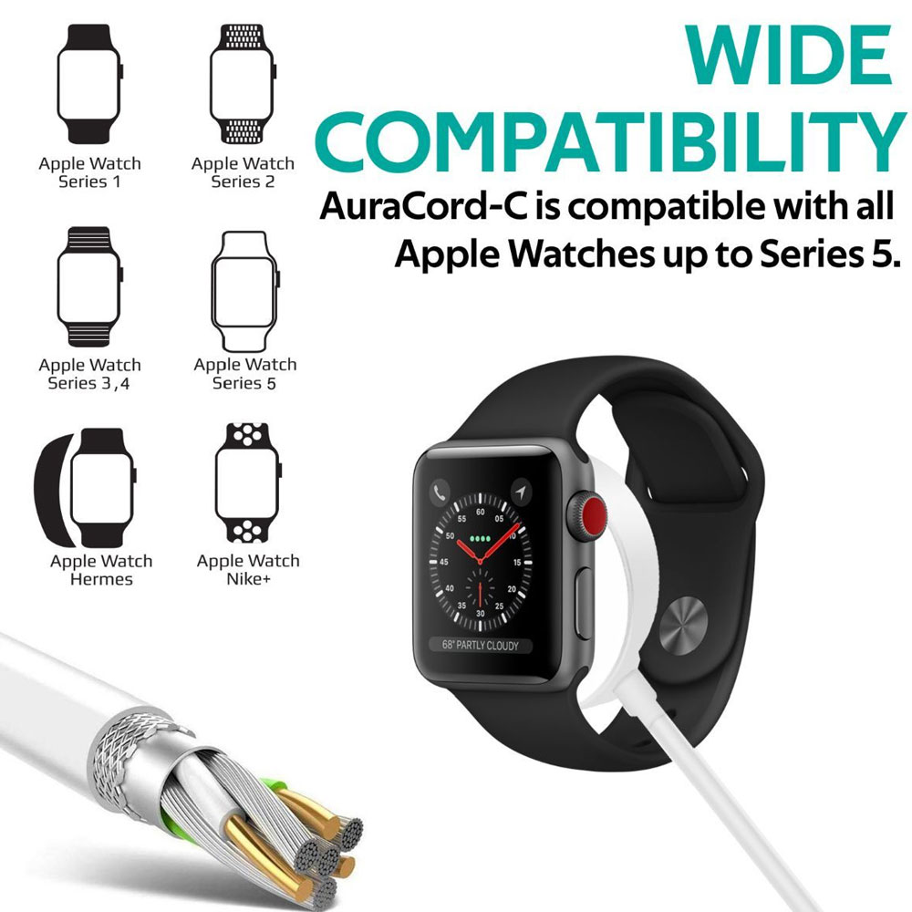 Picture of Apple Watch 38mm Charger | Promate Apple Watch Charger to USB-C™ Cable Fast Charging 5W Apple MFi Certified Magnetic Wireless Charging Cord with Anti-Tangle 100cm Cord and Over-Heating Protection for Apple Watch Series 7 8 6 5 4 3 2 1  AuraCord-C