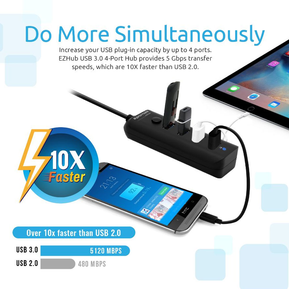 Picture of Promate Ultra-fast Usb 3.0 Hub With 4 Charge And Sync Ports Ezhub (Black)