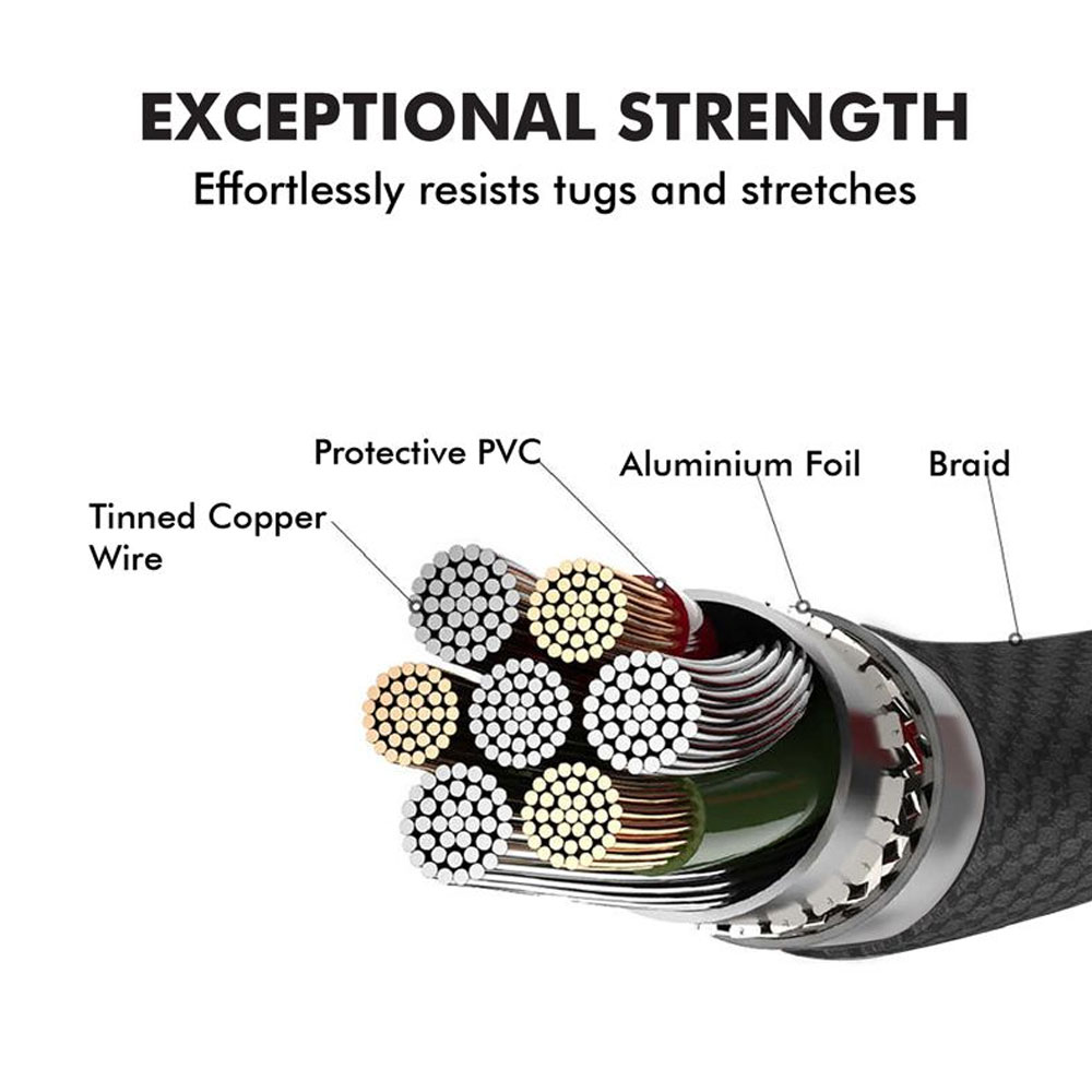 Picture of Promate Ultra Fast USB C to Lightning Suport 27W Power Delivery Fast Charging for iPhone 13 Pro Max iPhone14 Pro Max IPad Airpods Pro Powercord (Black)