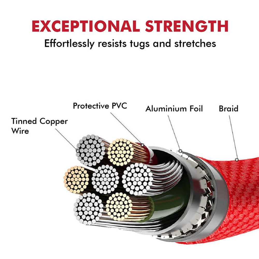 Picture of Promate Ultra Fast USB C to Lightning Suport 27W Power Delivery Fast Charging for iPhone 13 Pro Max iPhone14 Pro Max IPad Airpods Pro Powercord (Red)