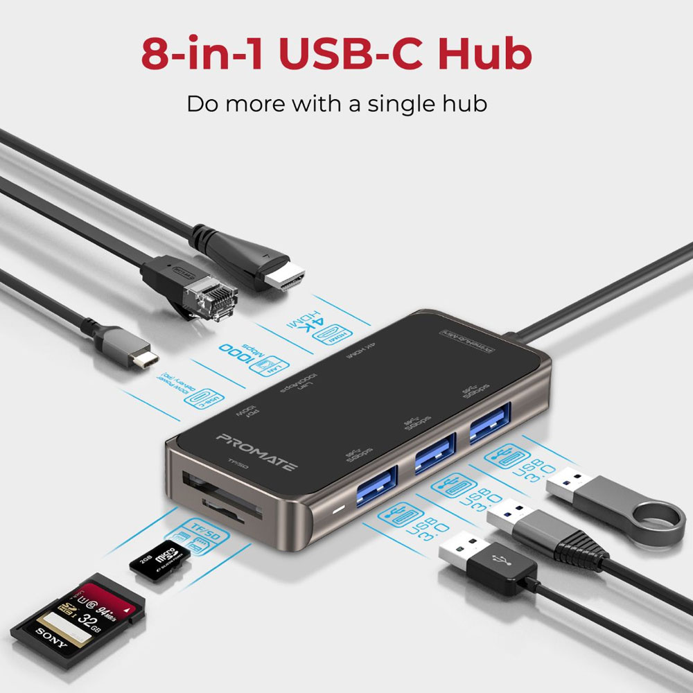 Picture of Promate USB-C™ Hub to 4K HDMI 100W Power Delivery RJ45 Lan Ethernet Port 3 USB 3.0 Ports Micro SD Slot PrimeHub-Mini