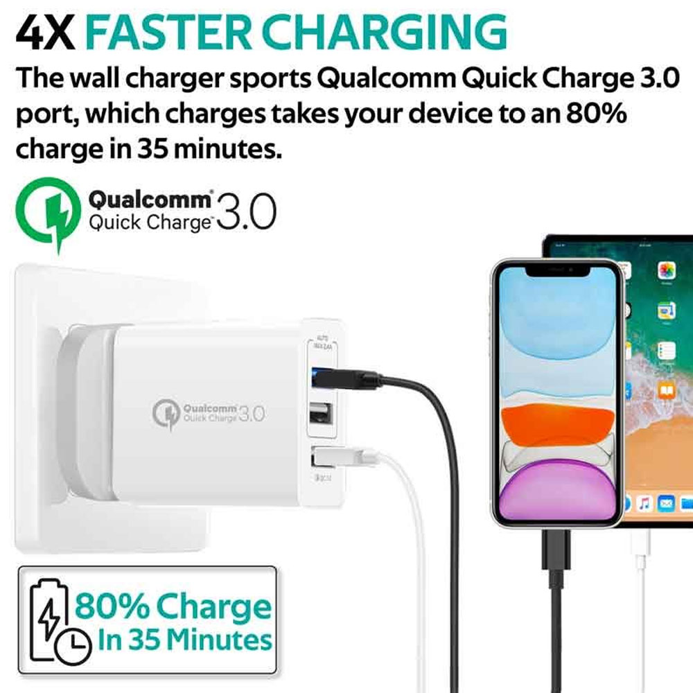 Picture of Promate Quick Charger 3.0 USB Wall Charger Heavy Duty 3 Port 30W Wall Adapter with Fast Charge Qualcomm QC 3.0 Port 2.4A Dual USB Port and Automatic Voltage Regulation for Smartphones Tablets TriPort-QC (White)