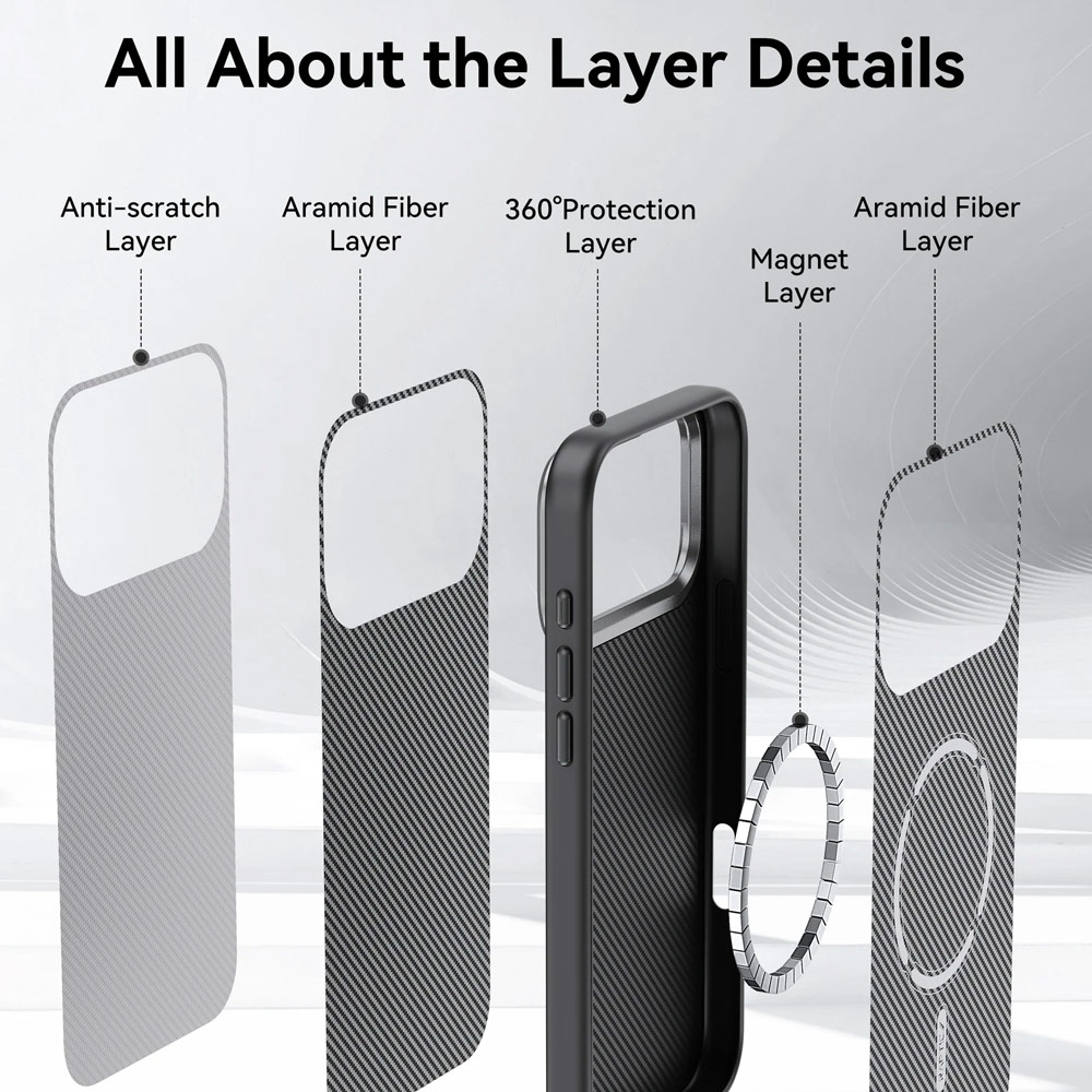 Picture of Apple iPhone 17 Pro 6.3 Case | Raptic Aramid Fiber Dual MgSafe Magnetic Compatible Drop Protection Case for iPhone 17 Pro 6.3 (Black)