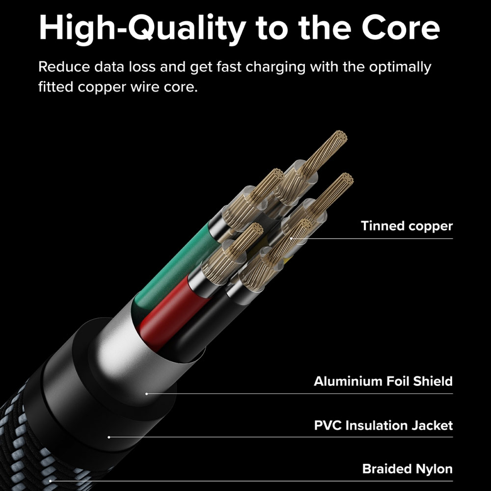 Picture of Ringke Universal 3 in 1 Fast Charging Multi Cable (120cm)