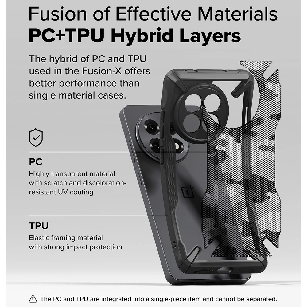 Picture of OnePlus 13R Case | Ringke Fusion X One Plus 13R Drop Protection Case for OnePlus 13R (Camo Black)