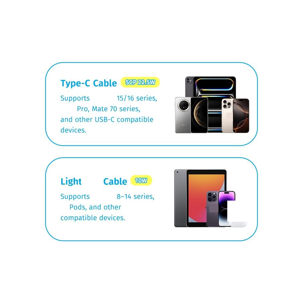 Picture of Rock CCC 3C Certified Power Bank Mini Compact Size PD 22.5W 10000mAh Travel Portable Small Palm Size Compact Mini CCC Power Bank powerbank with Multiple Built in Cable USB C USB L (Doraemon)