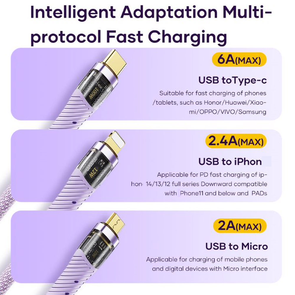 Picture of ROCK G20 3 in 1 USB Cable 100W Fast Charging Type C Micro PD Lightning Cable For iPhone  Xiaomi Samsung VOOC OPPO OnePlus Realme Fast Charge (Black)
