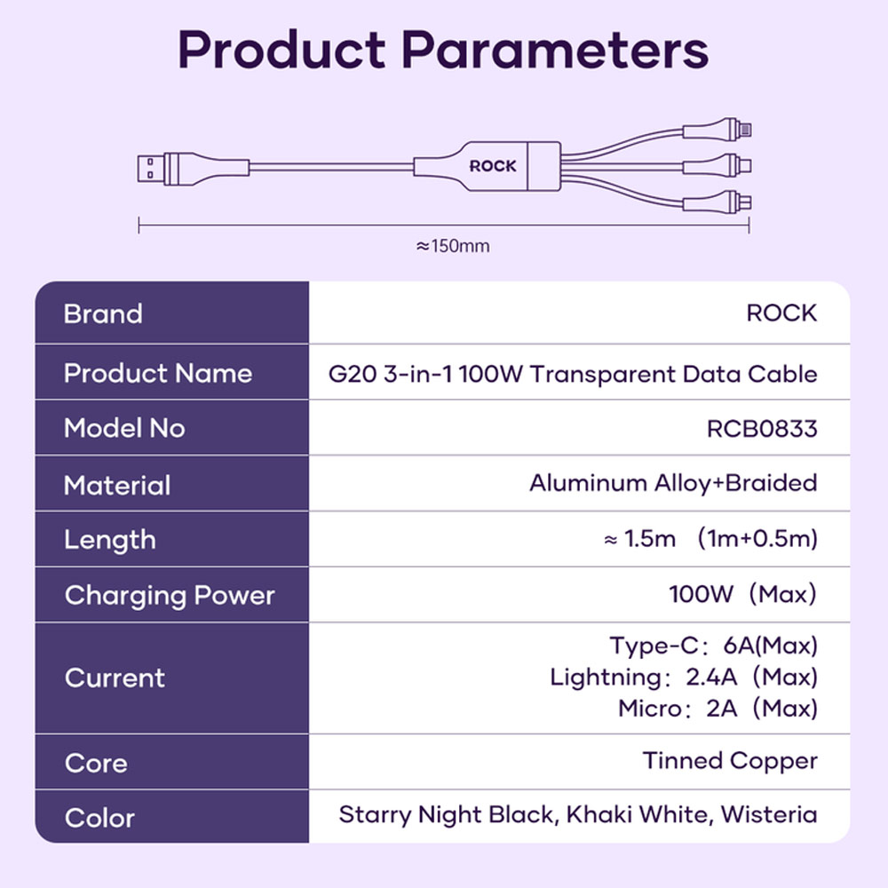 Picture of ROCK G20 3 in 1 USB Cable 100W Fast Charging Type C Micro PD Lightning Cable For iPhone  Xiaomi Samsung VOOC OPPO OnePlus Realme Fast Charge (Black)