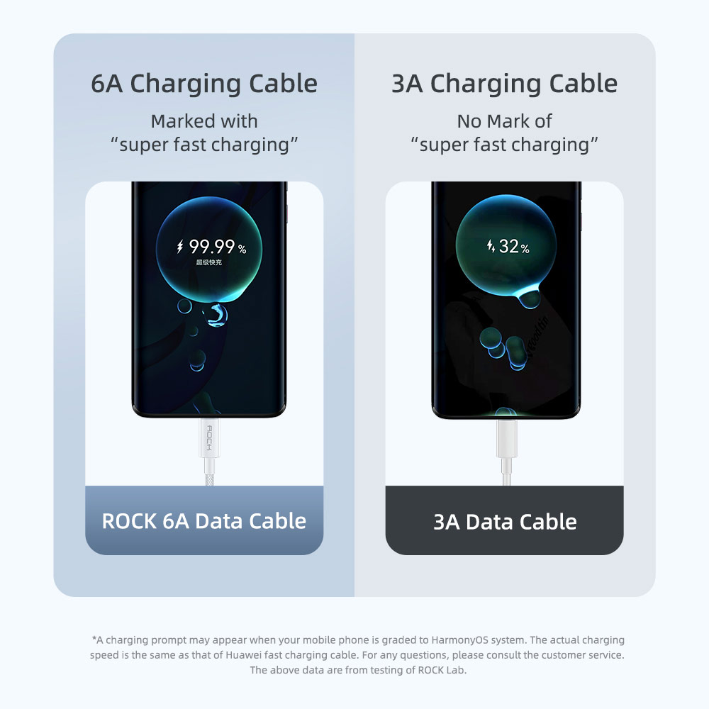 Picture of ROCK USB A to C 66W 6A Fast Charge Flash Charge Cable for Huawei Honor Xiaomi Samsung Galaxy Ultra 22 (White)