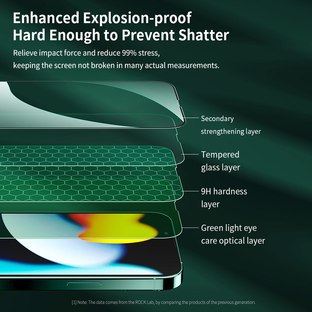 Picture of Apple iPhone 13 6.1  | Rock Full Coverage Diamond Hardness Eye Care Anti Blue Light Tempered Glass for iPhone 13 iPhone 13 Pro 6.1 (Green Light Eye Care)