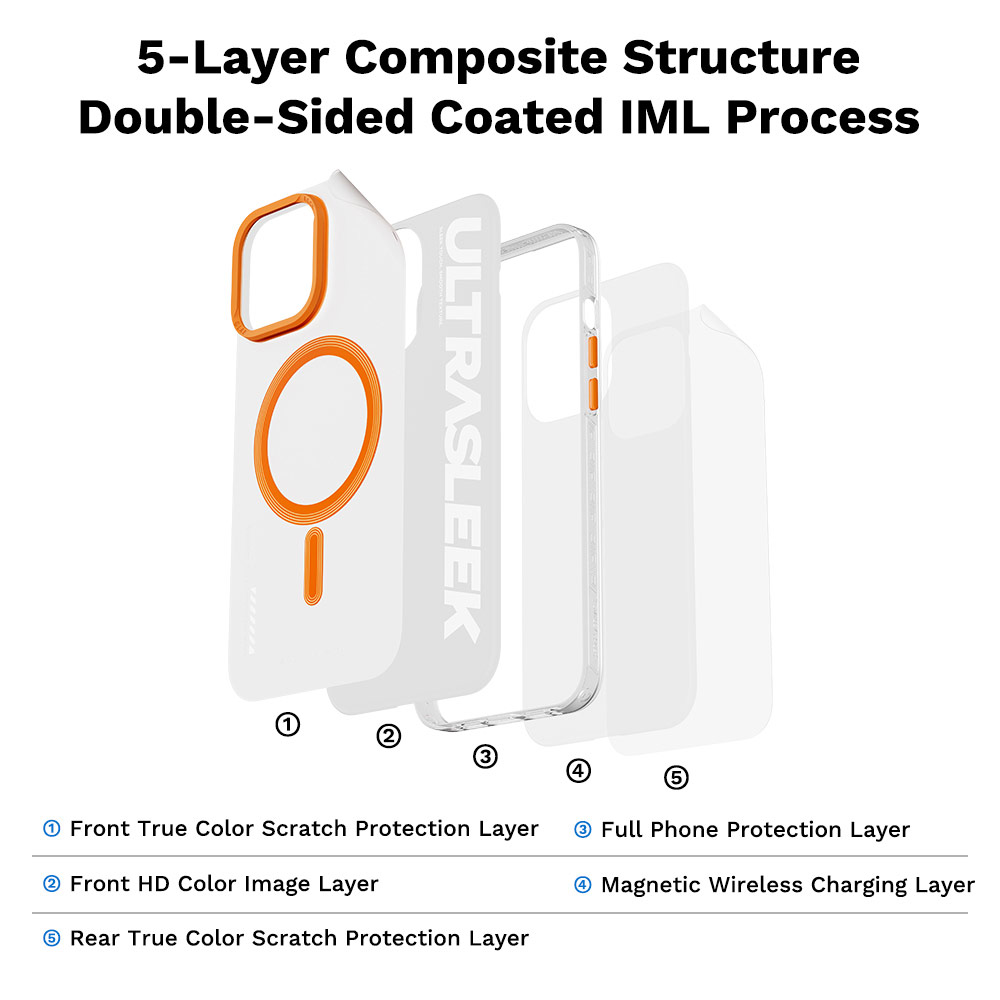 Picture of Apple iPhone 15 Pro Max 6.7 Case | Rock Inshare Artistic Young Stylish Color Magnetic Drop Protection Case for iPhone 15 Pro Max 6.7 (Blue)