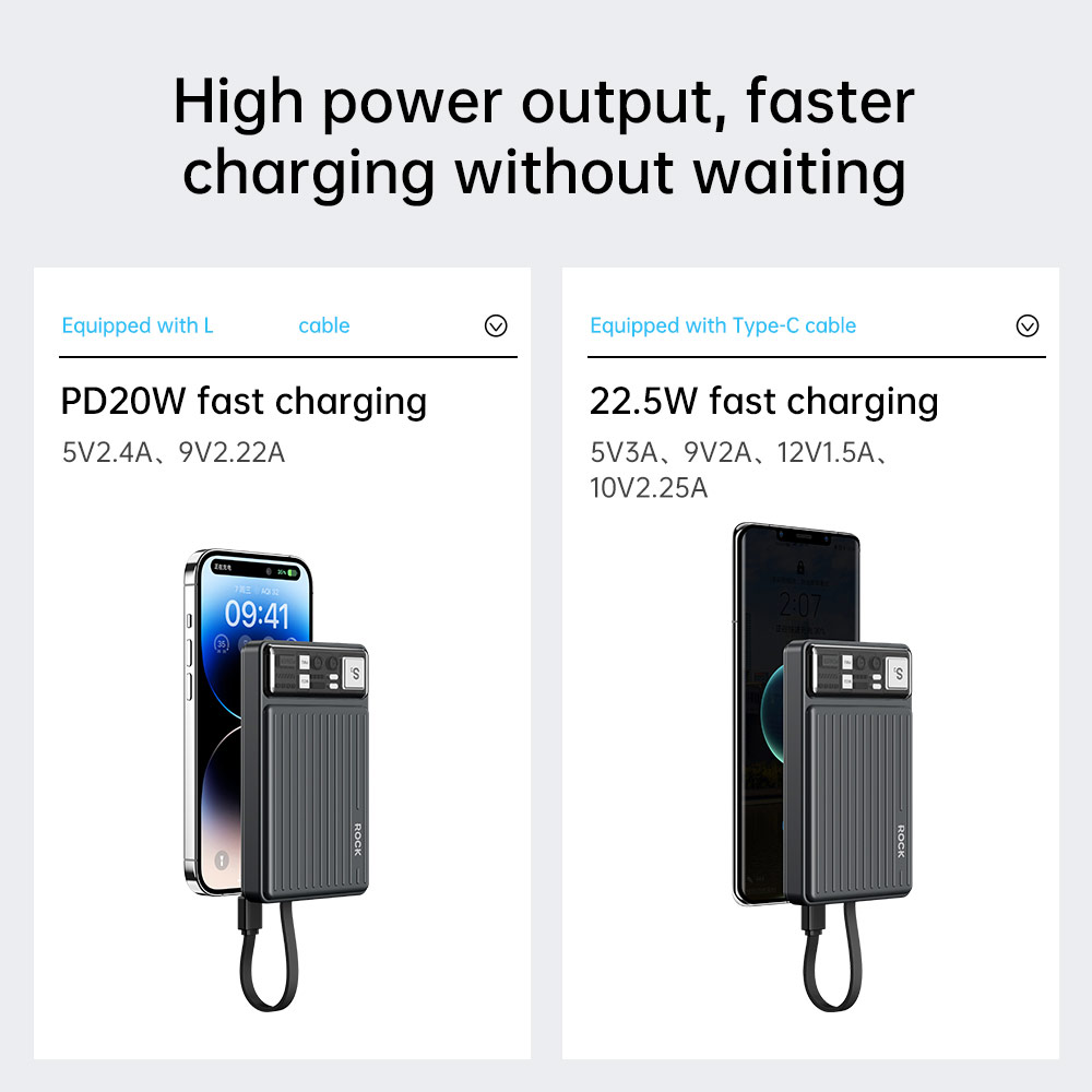 Picture of Rock P92 Fast Charge PD 20W 10000mAh Travel Portable Small Palm Size Compact Mini Power Bank powerbank with Multiple Built in Cable USB C USB L (Black)