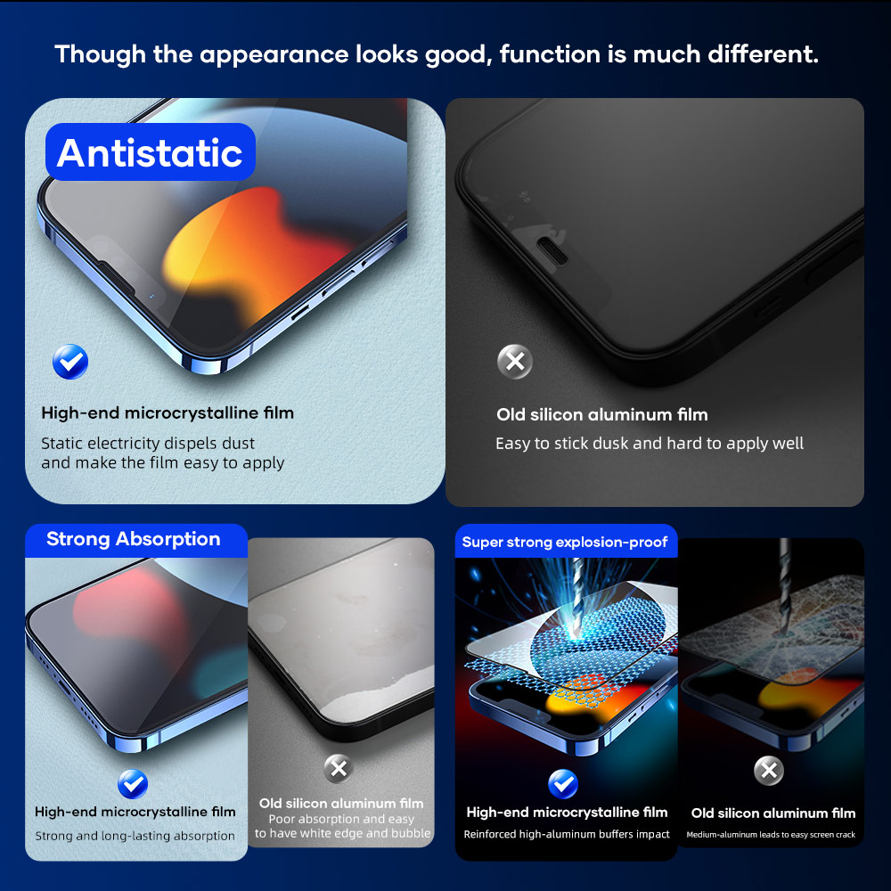 Picture of Apple iPhone 13 6.1  | Rock Space HD Full Coverage Anti Static Tempered Glass for iPhone 13 iPhone 13 Pro 6.1 (Anti Static Clear)