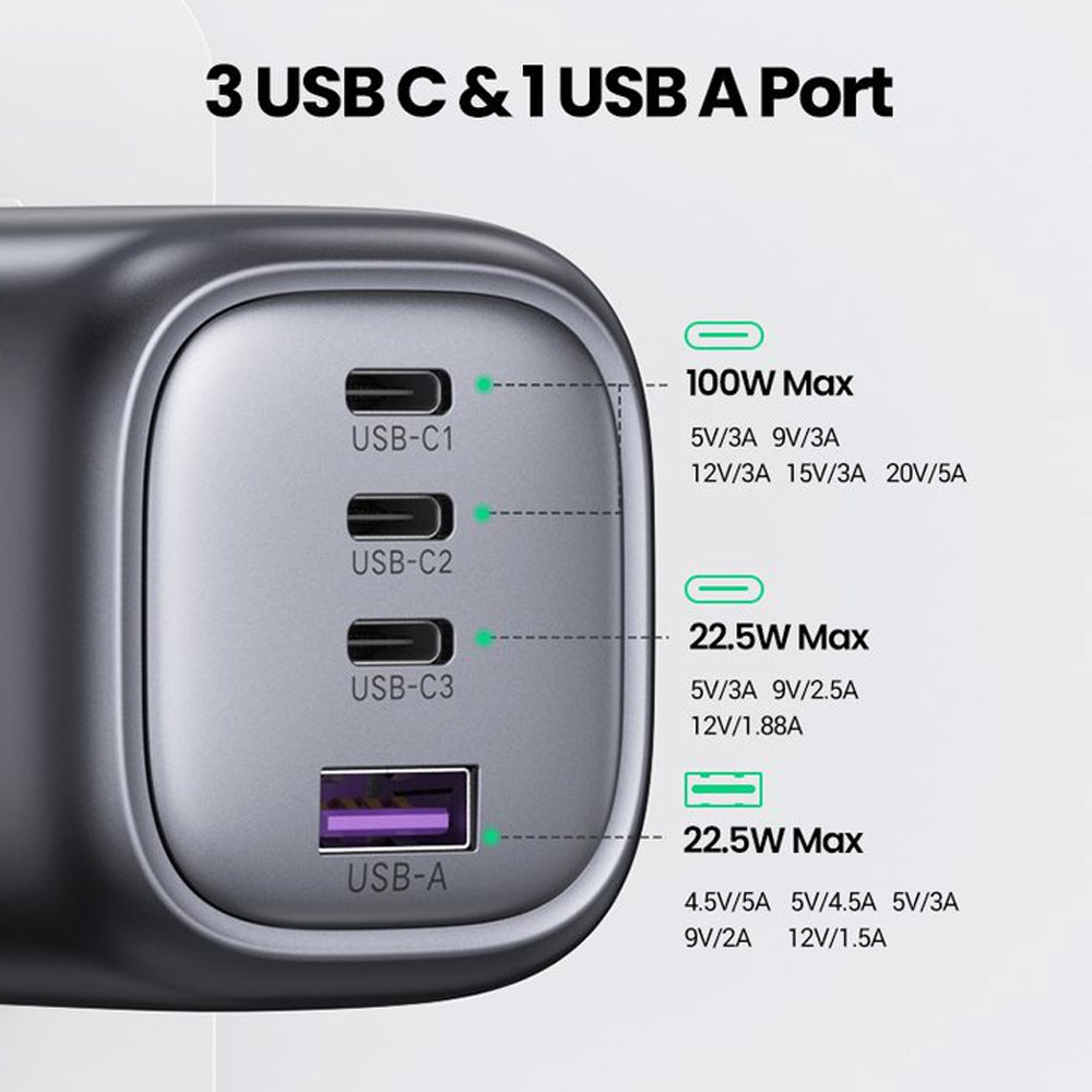 Picture of Samsung Galaxy S23 Charger | UGREEN PD 100W 65W 30W 20W GaN Fast Charger UK 3 USB C 1 USB A Port 4 Port Mini Compact Charger For iPhone 14 Pro Max Galaxy S23 Ultra (UK)