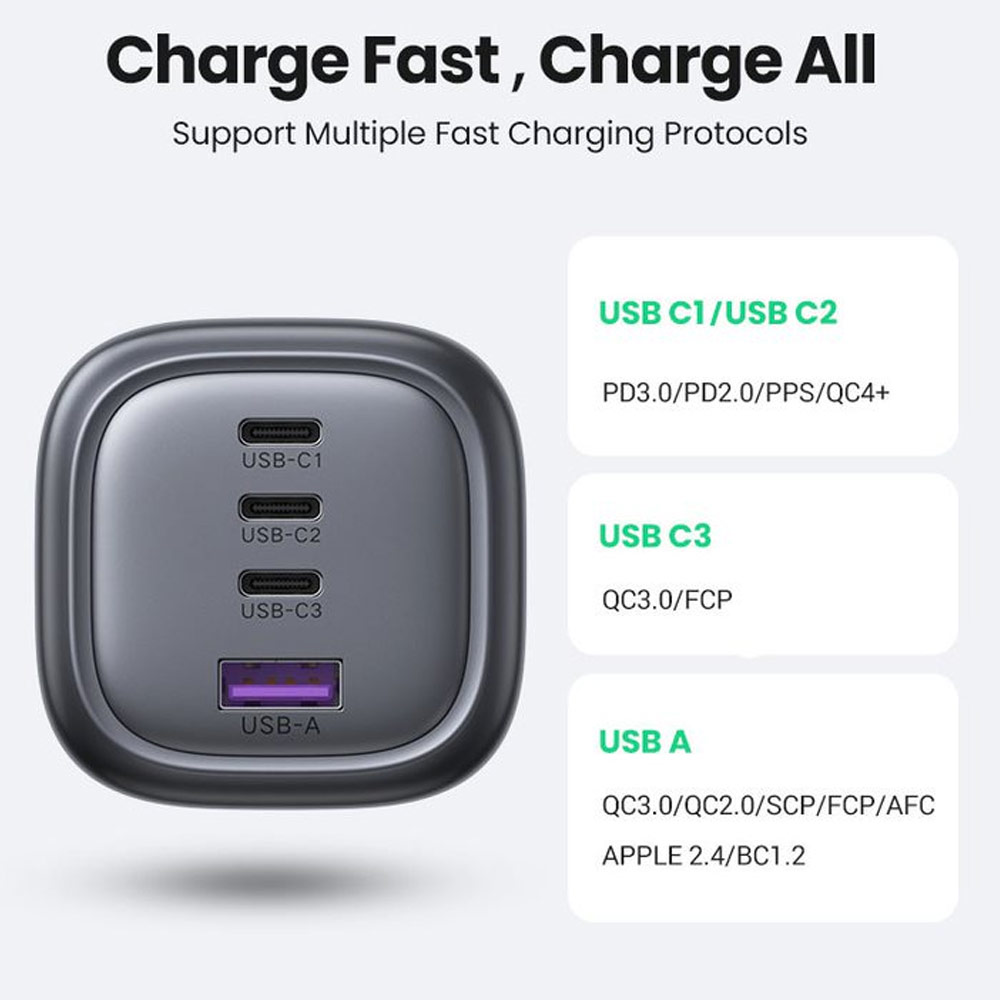 Picture of Samsung Galaxy S23 Charger | UGREEN PD 100W 65W 30W 20W GaN Fast Charger UK 3 USB C 1 USB A Port 4 Port Mini Compact Charger For iPhone 14 Pro Max Galaxy S23 Ultra (UK)